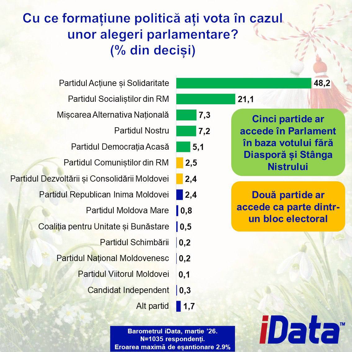 1773136342720 photo 2026 03 10 11 22 35