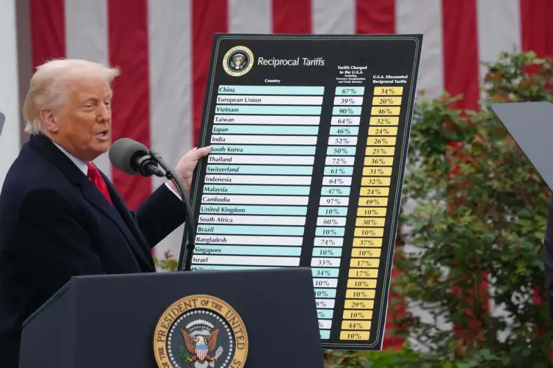 Experți: Trump „și-a pierdut instrumentul favorit” după decizia Curții Supreme, dar are în continuare la dispoziție o „armadă tarifară”