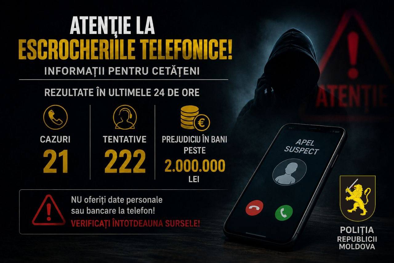 21 de cazuri de escrocherie, înregistrate în ultimele 24 de ore. Prejudicii de peste 2 milioane de lei